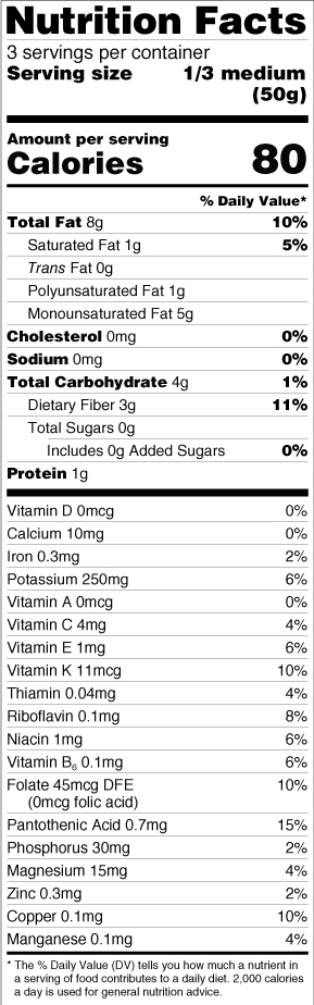 1 Small Hass Avocado Nutrition Besto Blog