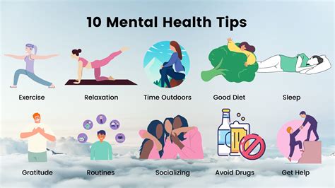 10+ University Findings To Improve Mental Health