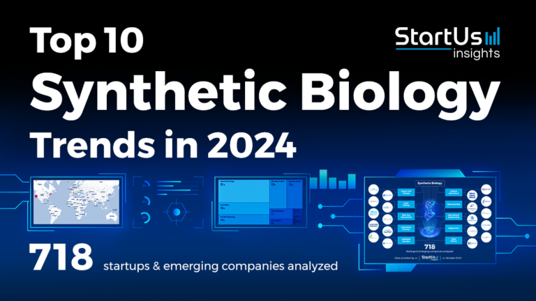 9 Computational Biology Trends In 2023 Startus Insights