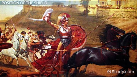 Achilles Amp 39 Shield In The Iliad Description Poem Amp Symbolism Lesson