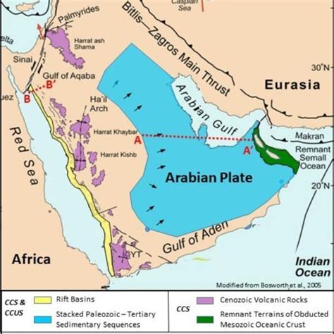 Arabian Plate Facts: Key Geology