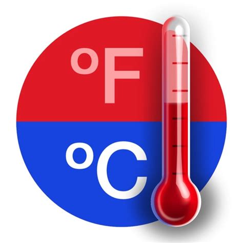 Celsius To Fahrenheit Converter: Instant Results