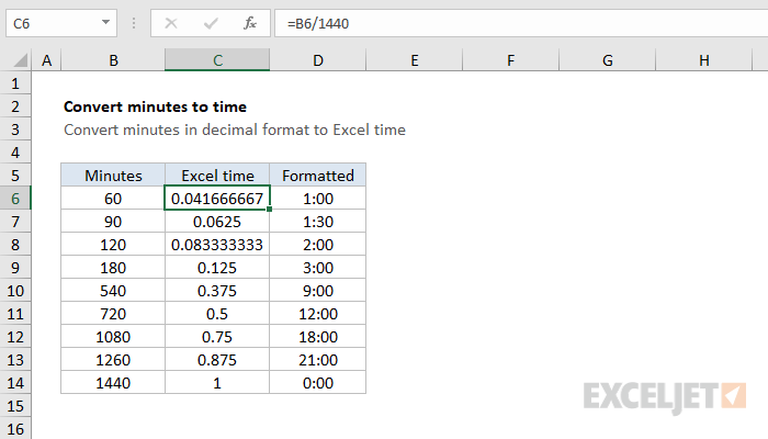 Convert 5 Minutes: Decimal Made Simple