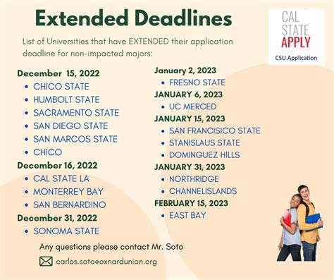 Csu Application Dates And Deadlines 2024 Dates Ericha Querida