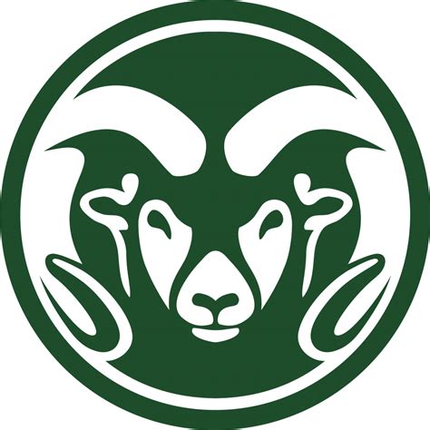 Csu Ram History: Uncover School Spirit