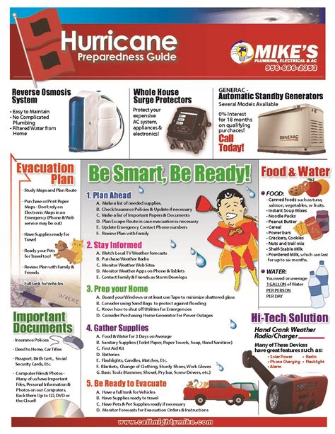 Disaster Preparedness Guide Hurricane Pandemic Rgv