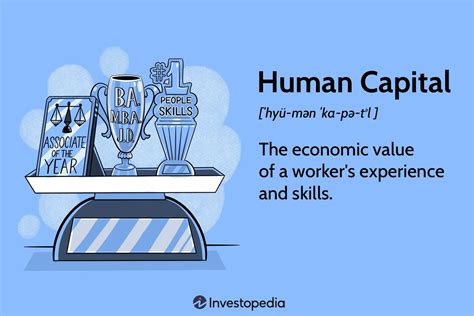 Drawing Of Human Capital Economics