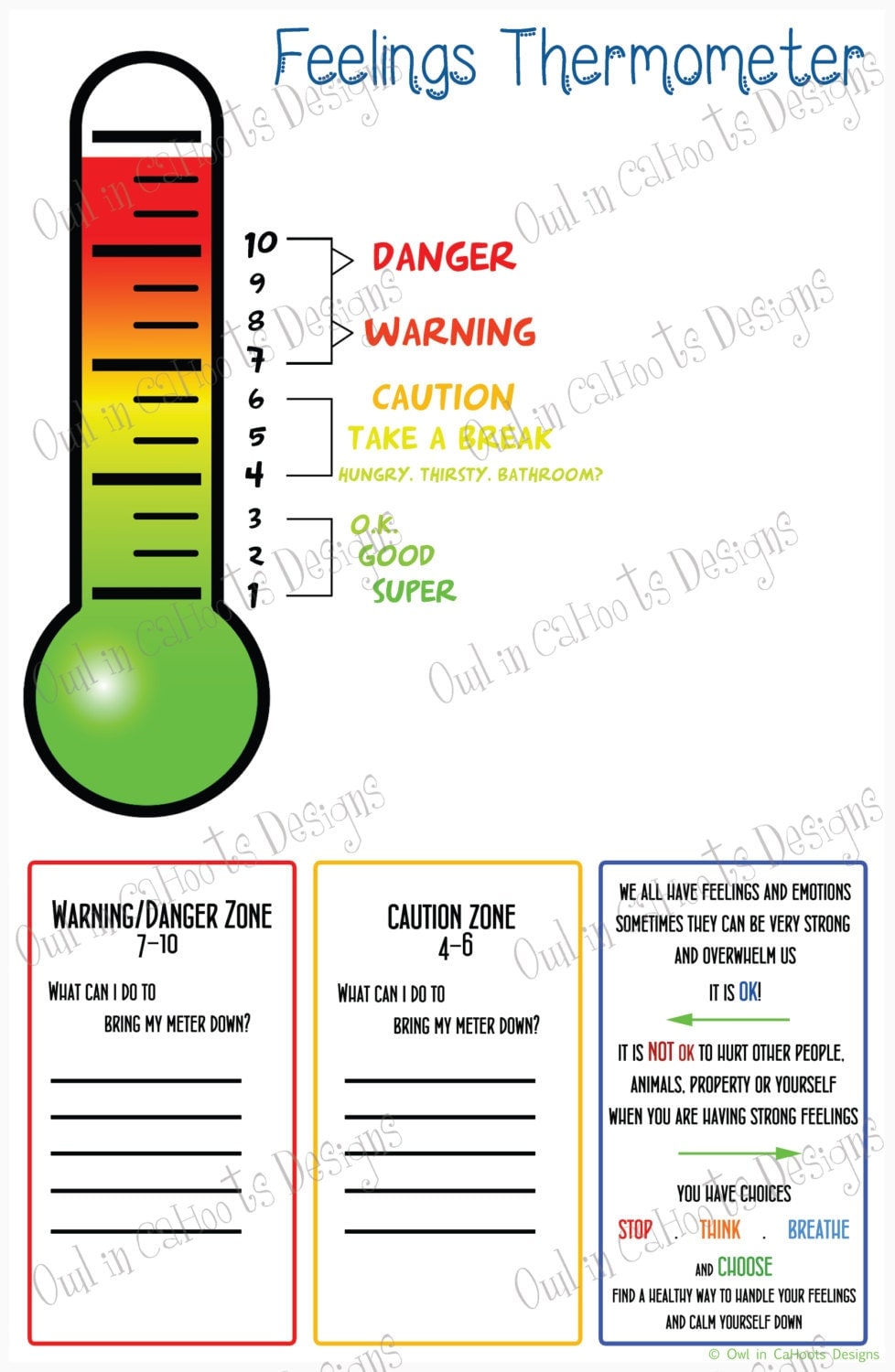 Emotional Temperature Chart