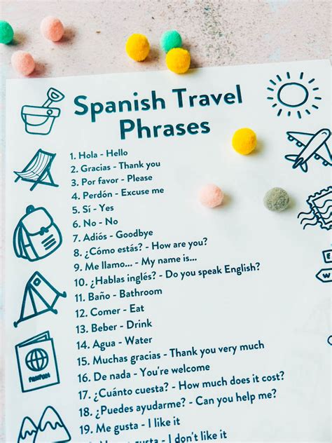 Essential Spanish Travel Phrases Wanderlust Chronicles Travel Blog