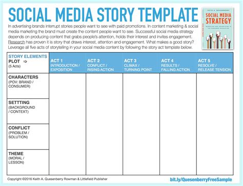 Freesocialmediastorytemplate Keith A Quesenberry