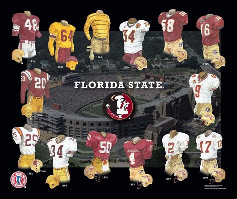 Fsu Football Past Records