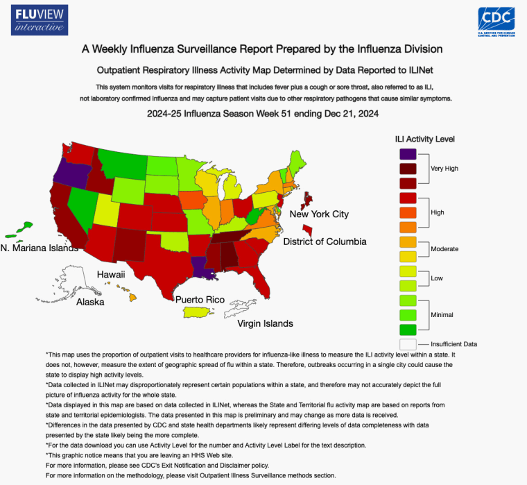 Here S Why Flu Cases Are Rising Later This Season According To Cdc Data