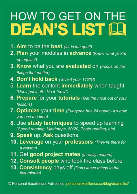 How To Get On The Dean S List Manifesto Personal Excellence