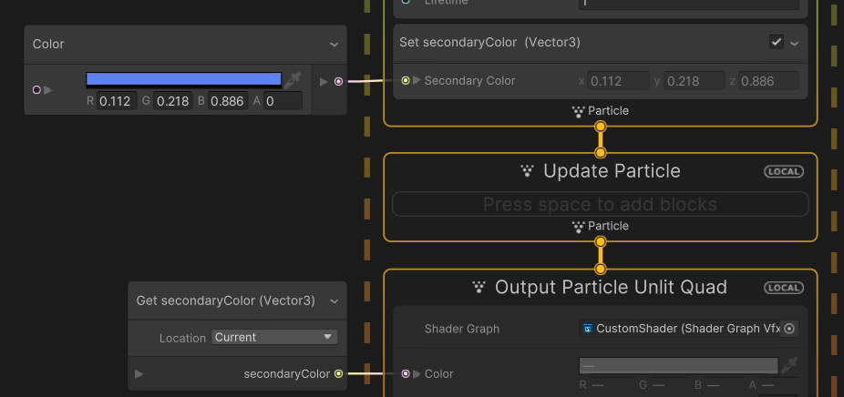 How To Vfx Graph Qriva