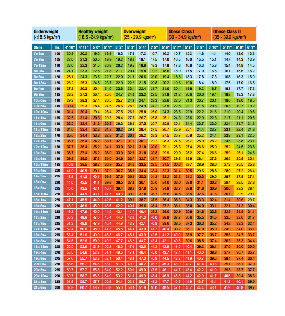 Lbs To Kg Conversion Printable Chart