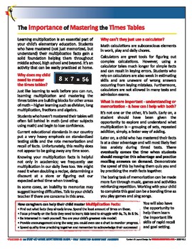 Multiplication Mastering Times Tables Why So Important Learning