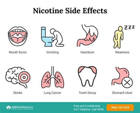 Nicotine Effects On Brain