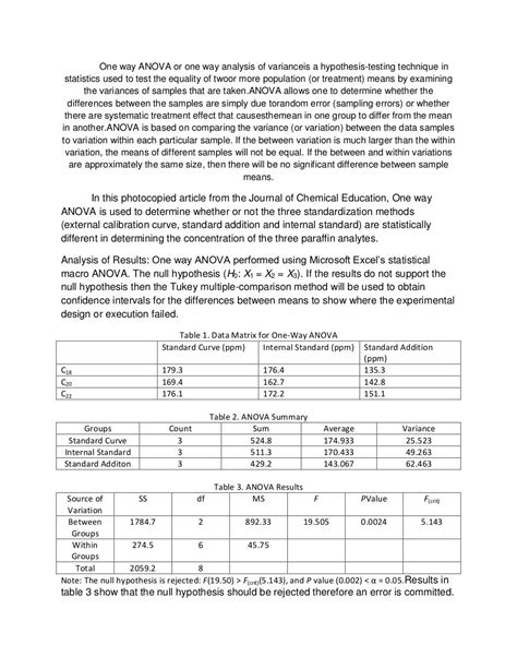 One Way Anova Research Paper