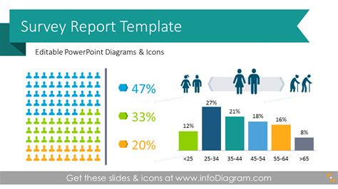 Pre Workshop Survey Results Ppt Download