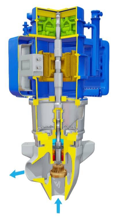 Reactor Cooling Pump Rcp Explained Savree