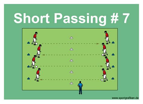 Soccer Passing Drills And Skills