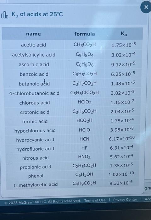 Solved Calculate The Concentrabon Of Ions In The Following Chegg Com