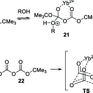 Tert Butyl Ether Synthesis Made Easy