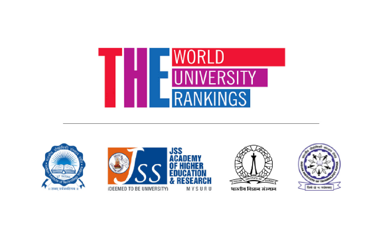 The Ranking Of University Rankings 2022 23