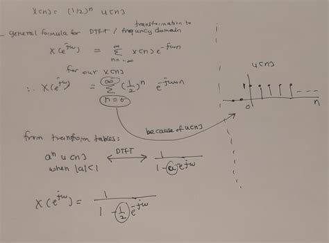 Transform Calculating Dtft Signal Processing Stack Exchange