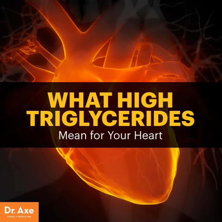 Triglycerides: Lower Risk In Children