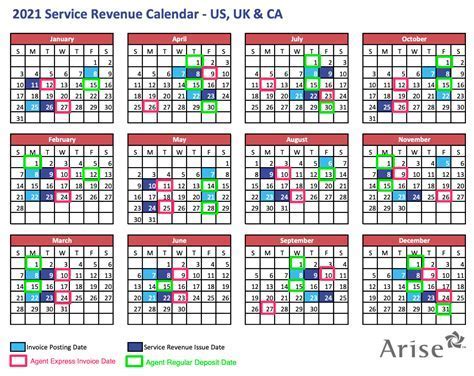 Uf Salary Lookup: Check Your Wage