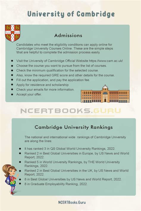 University Of Cambridge Courses Costs And Application Information