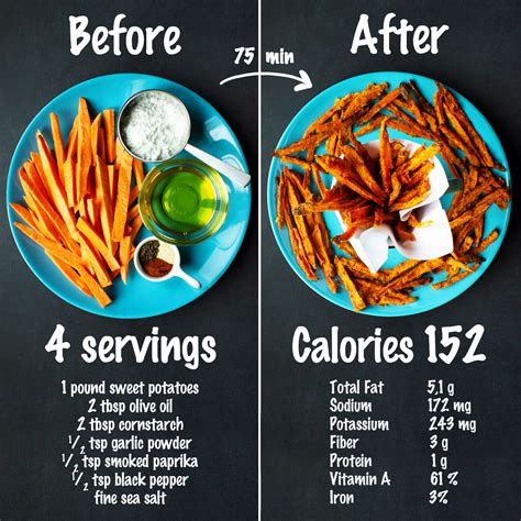 What Are Sweet Potato Fries Nutrition? Healthy Guide