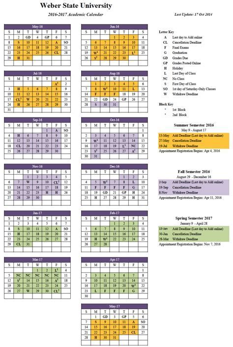 When Is Yale University's Academic Calendar? Key Dates Inside