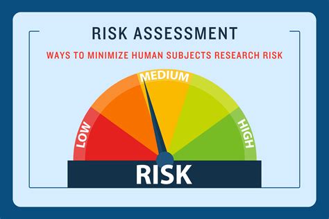 Yale Irb Guide: Simplified Approval