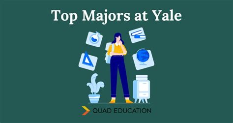 Yale Majors: Discover Top Career Paths